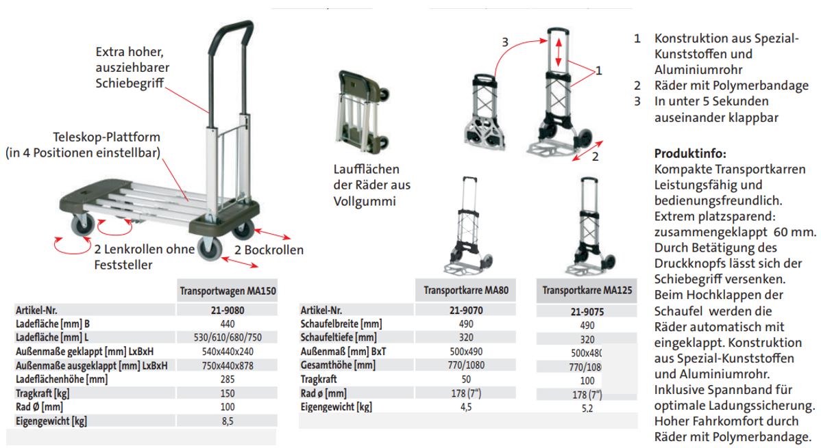 Transportwagen MA150 (techn. Daten)